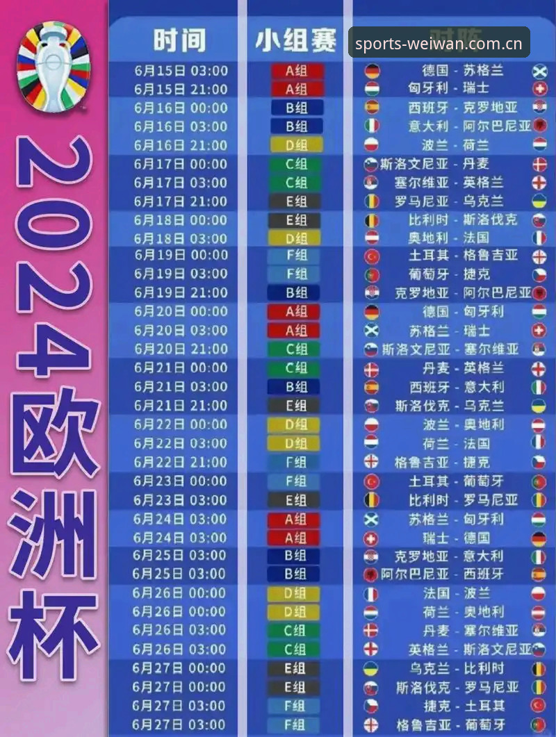 欧联杯观赛全指南：从维拉夺冠看足球赛事新趋势
